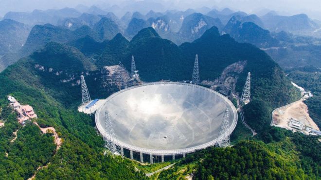 25 сентября в Китайской народной республике проведут запуск крупнейшего в мире телескопа FAST